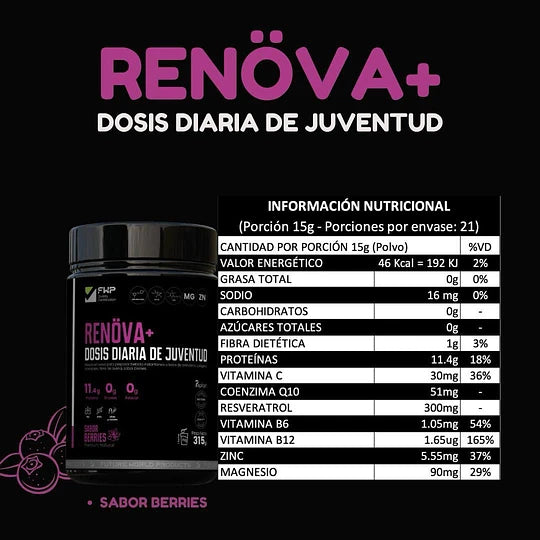 COLAGENO RENOVA